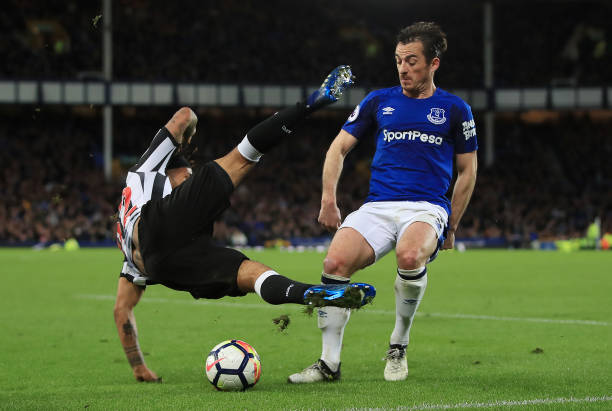 罗的表现始 罗的表现始